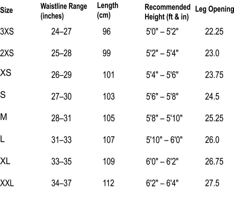 V2 LOOSE FIT OPEN HEM SWEATPANTS [BROWN]